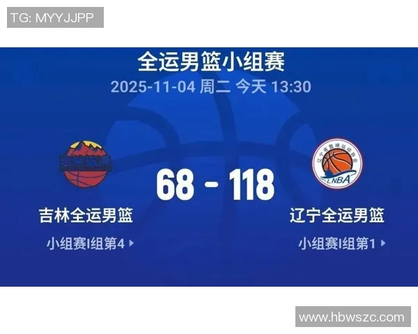 辽宁男篮新赛季备战顺利，斩获季前赛冠军展现实力