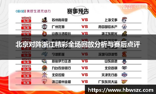 北京对阵浙江精彩全场回放分析与赛后点评